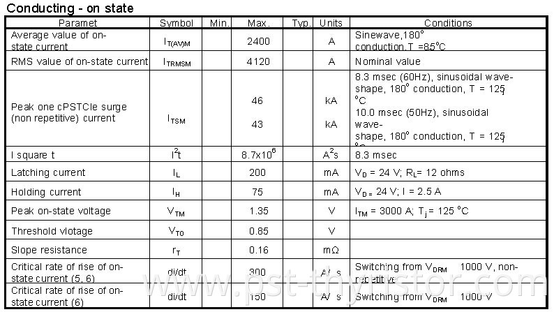  High Power Thyristor